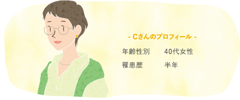 Cさんのプロフィール