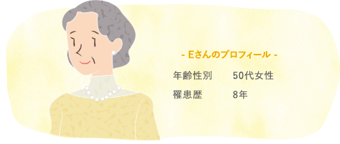 Eさんのプロフィール