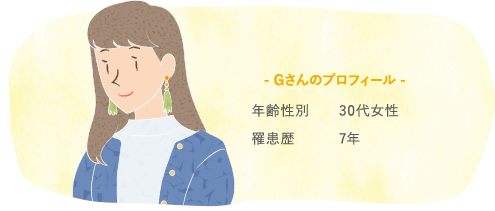 Gさんのプロフィール